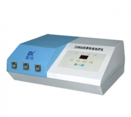高频肛肠治疗仪lg2000c+