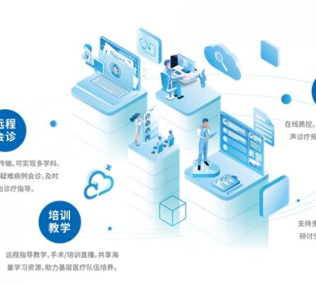 远程超声会诊系统软件