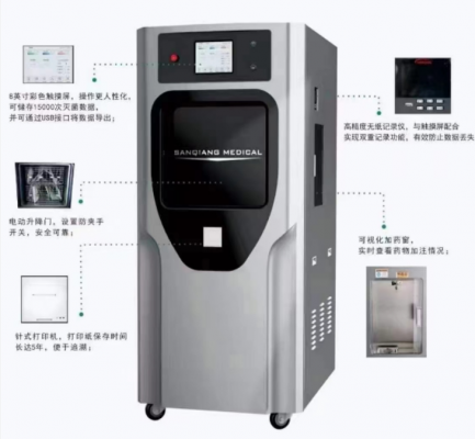 低温蒸汽甲醛灭菌器sq-jq100供应商