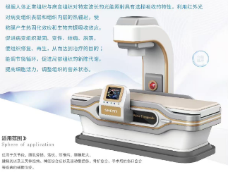 浦澜脉冲光能磁波治疗机dnr-930